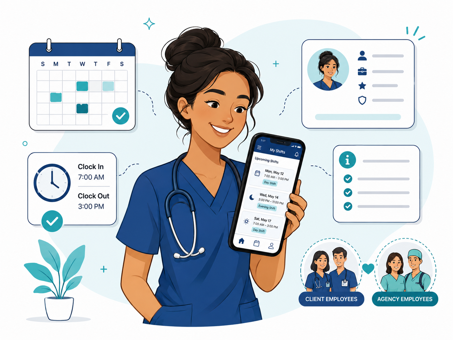 Traklyn employee mobile experience