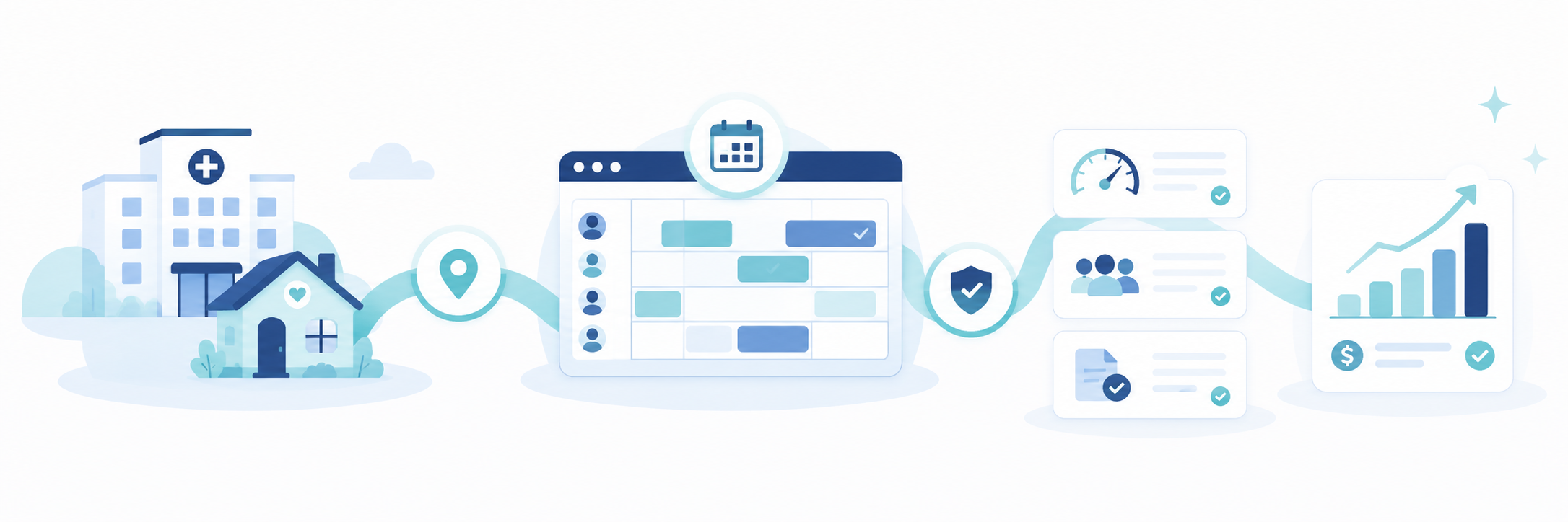 Traklyn benefits and team collaboration