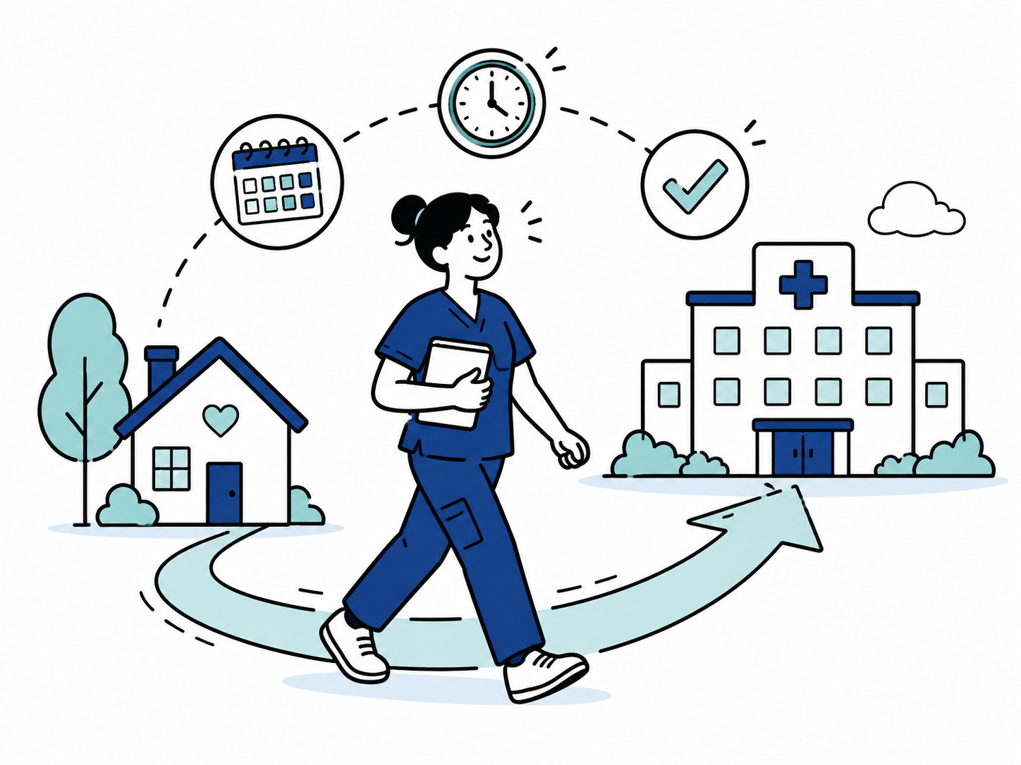 Traklyn end-to-end staffing workflow
